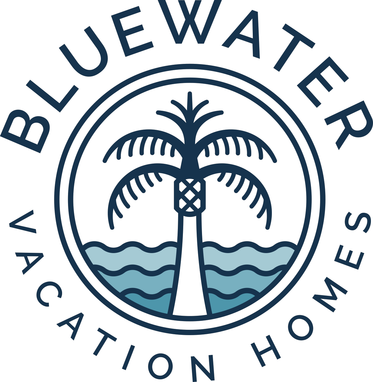 Bluewater Vacation Homes logo